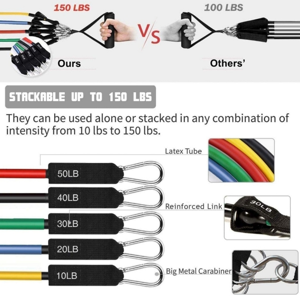 Fitness Insanity Resistance Bands